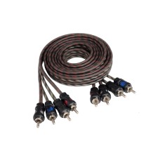 AurA RCA-0420